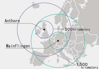 Europe_range.gif