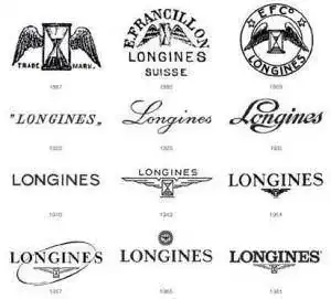 Evolucion-marca-relojes-Longines-300x271.webp