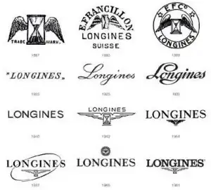 Evolucion-marca-relojes-Longines-300x271.webp
