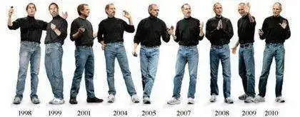 evolucion-ropa-steve-jobs-420x164.webp