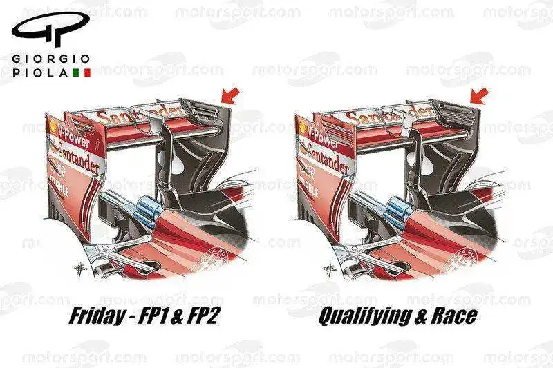 f1-giorgio-piola-technical-analysis-2016-ferrari-sf16h-rear-wings-comparison-captioned-bel.webp