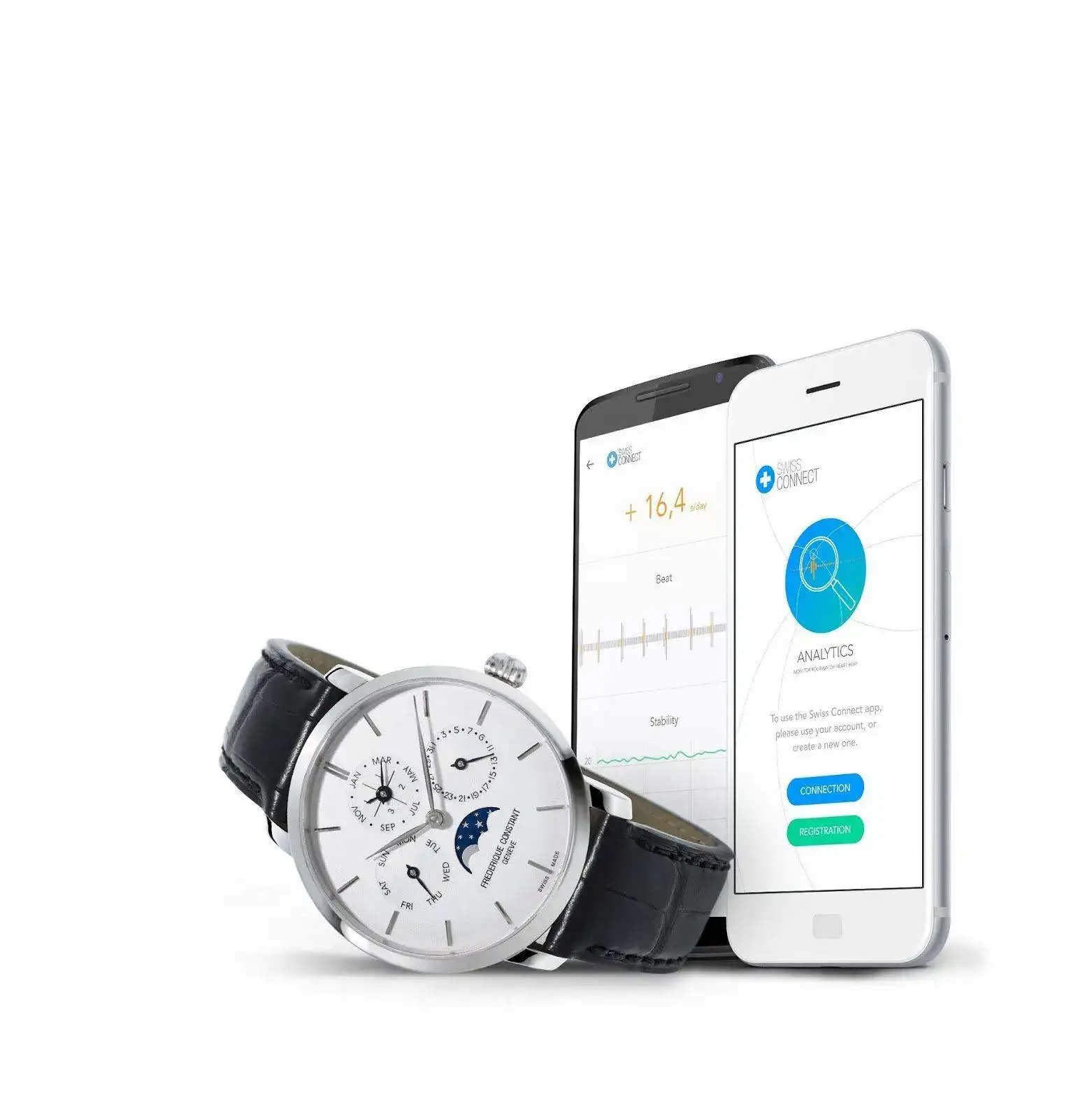 FC_Analytics_Watch_Phones_SD.webp
