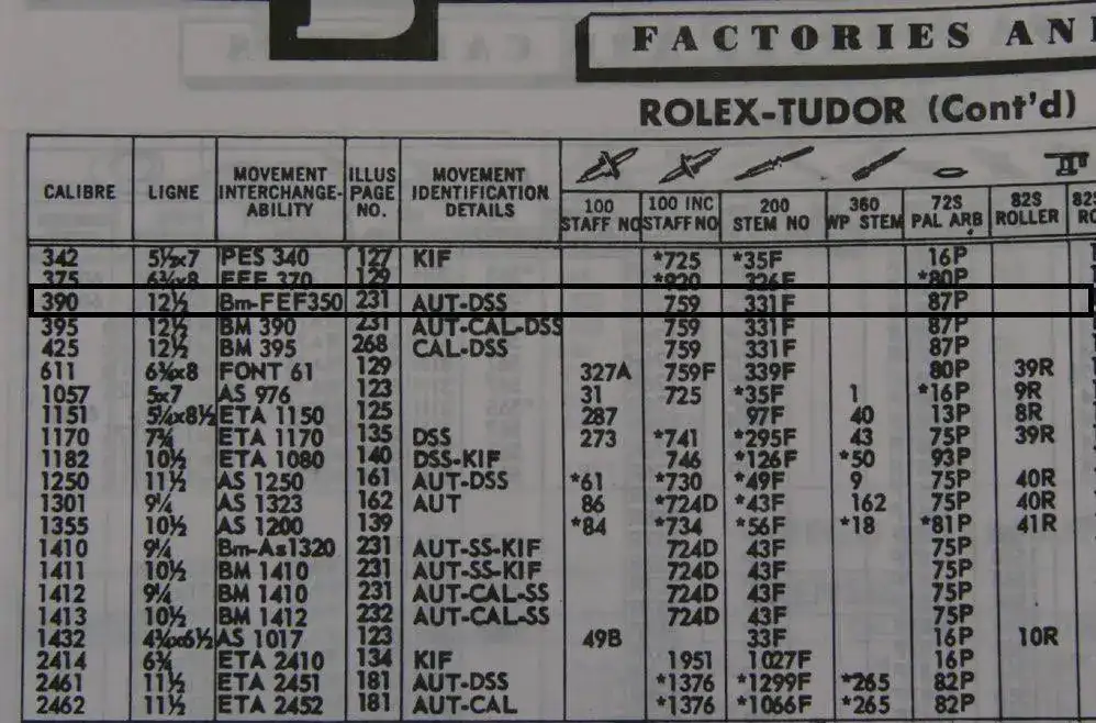 FEFTudor390.webp