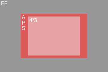 ffapsc43.gif