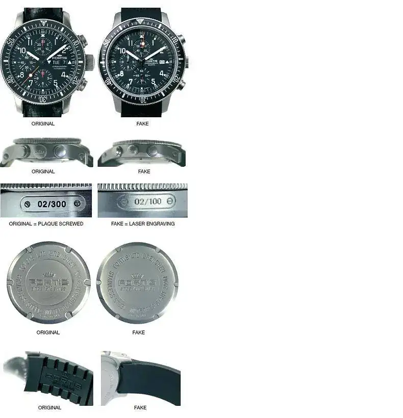 fficial-cosmonauts-chronograph-replica-fake-fortis.webp