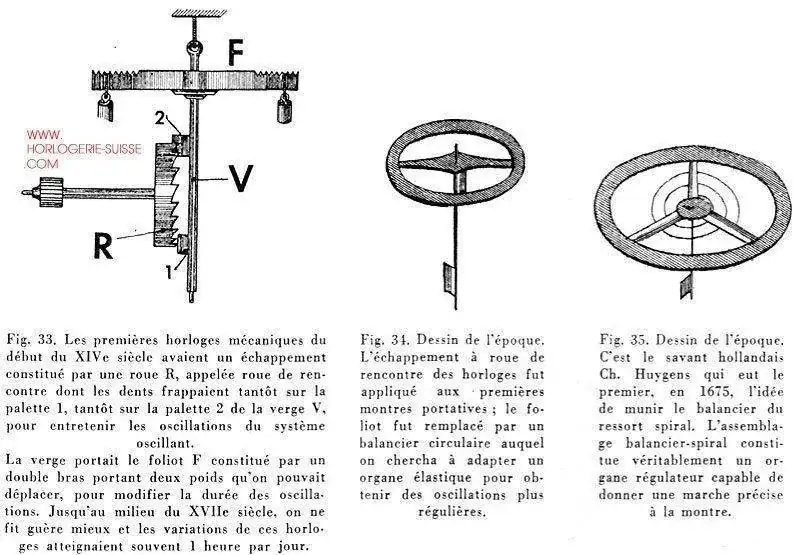 fig33-roue-rencontre.webp