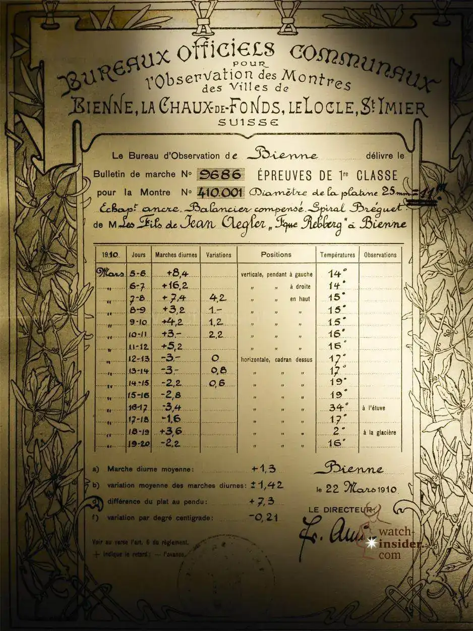First-precision-certificate_1910.webp