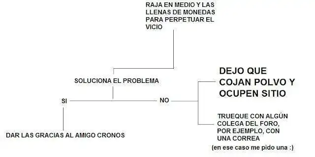 flujo.webp