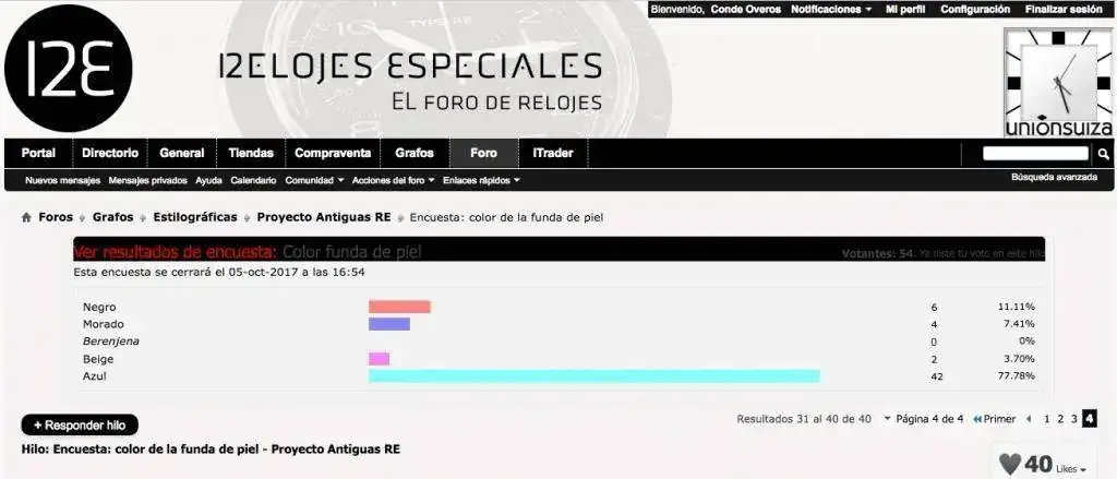 foro.webp