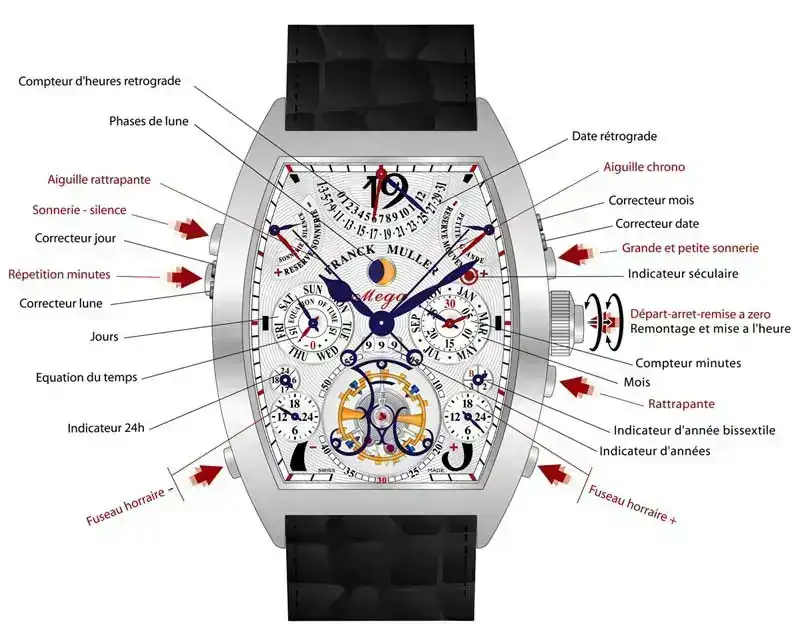 Franck_Muller_Aeternitas_Mega_43.webp