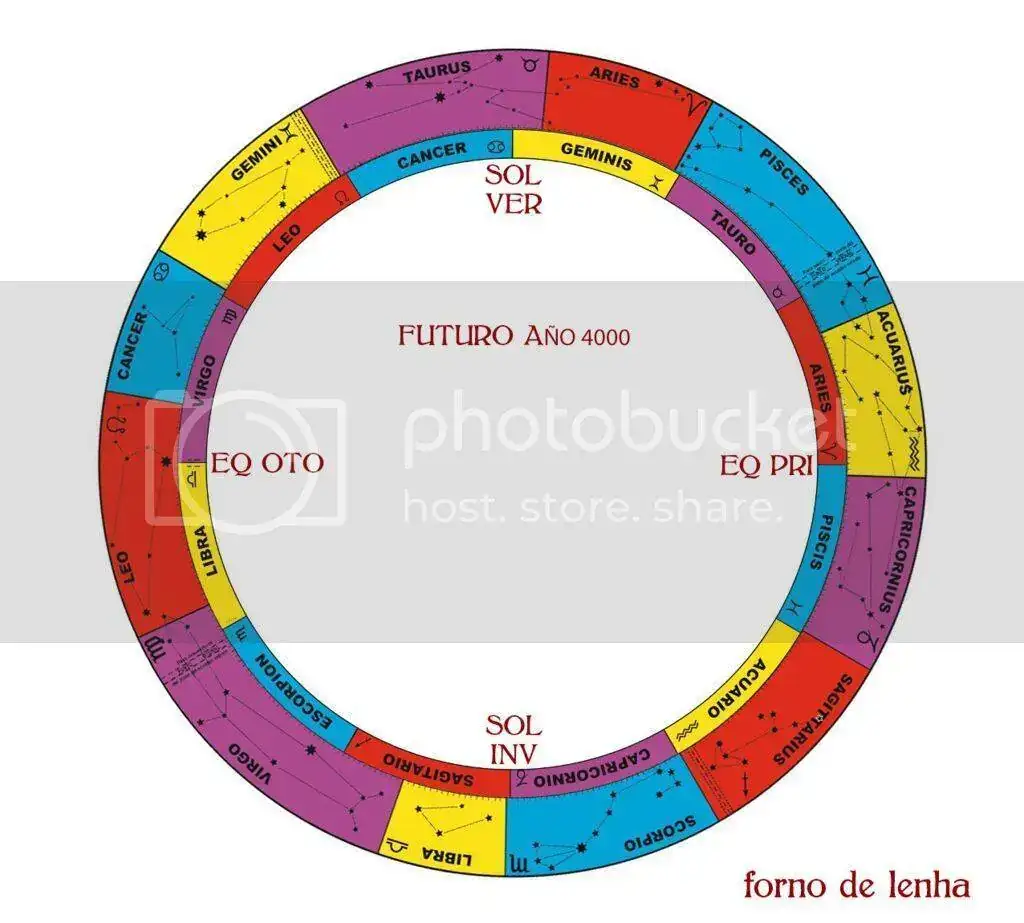 FUTURO%204000_zpsbnxibrls.webp