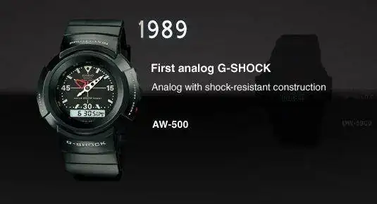 g-shock-bezel-pro-omgn-2012-4.webp