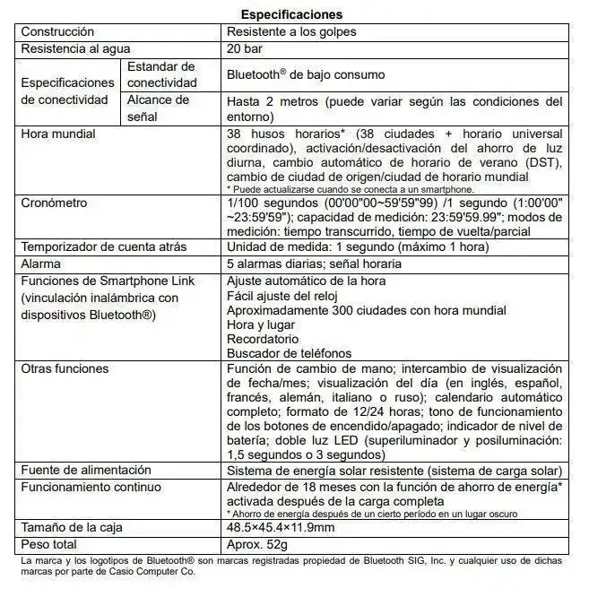 GA-B2100_caracteristicas.webp