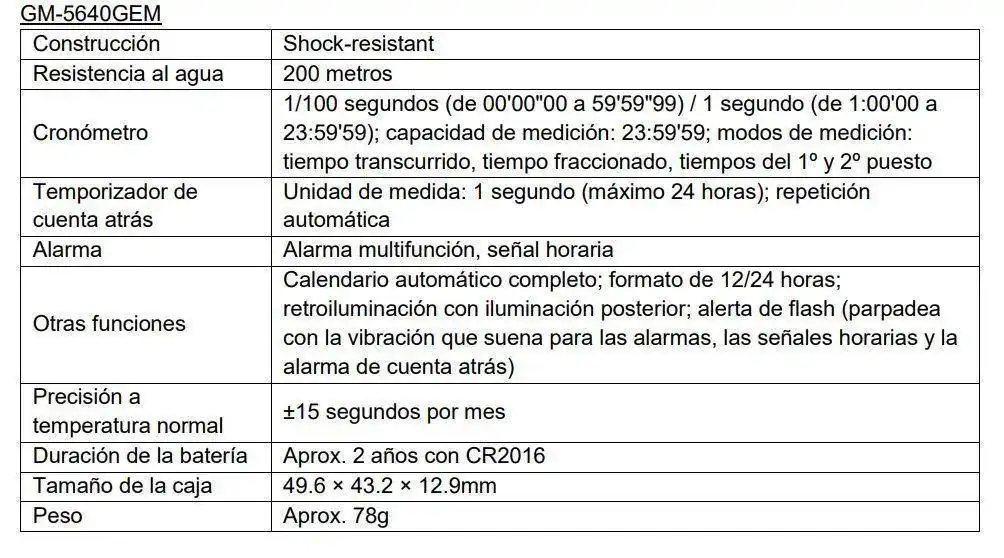 GM-S5640GEM.webp