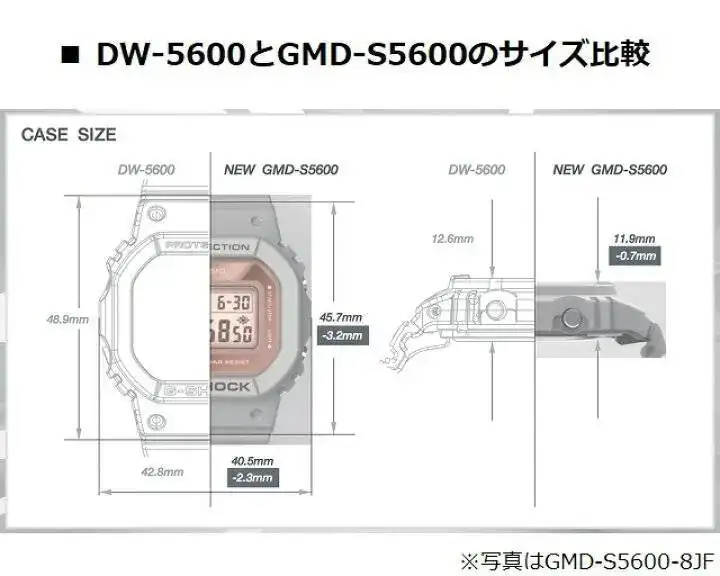 gmd-s5600-2.webp