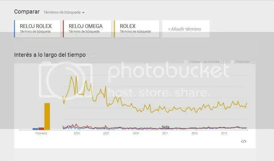 GRAacuteFICO_zpsblua0nsm.webp