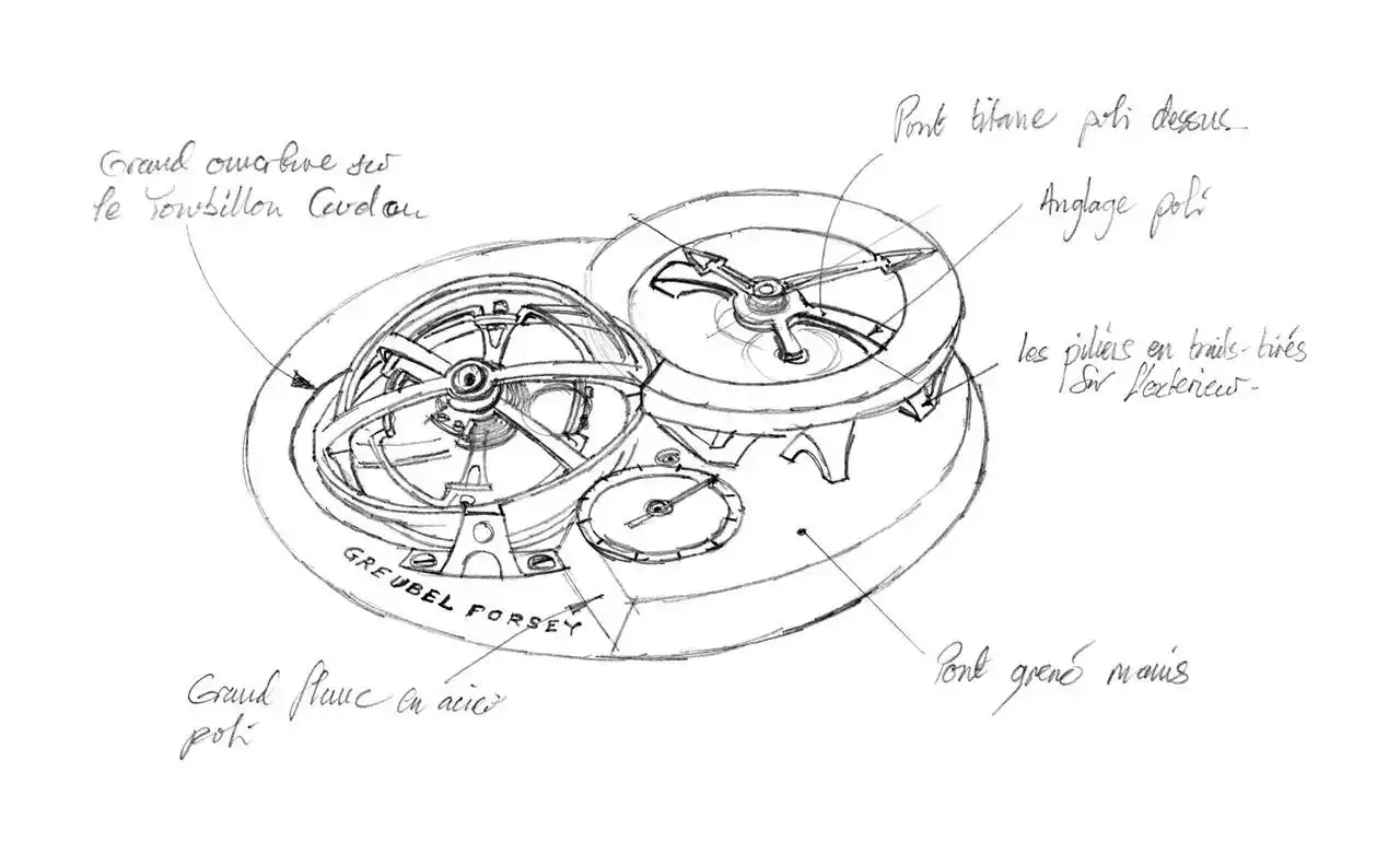 Greubel Forsey Torbillon Cardan -1.jpg