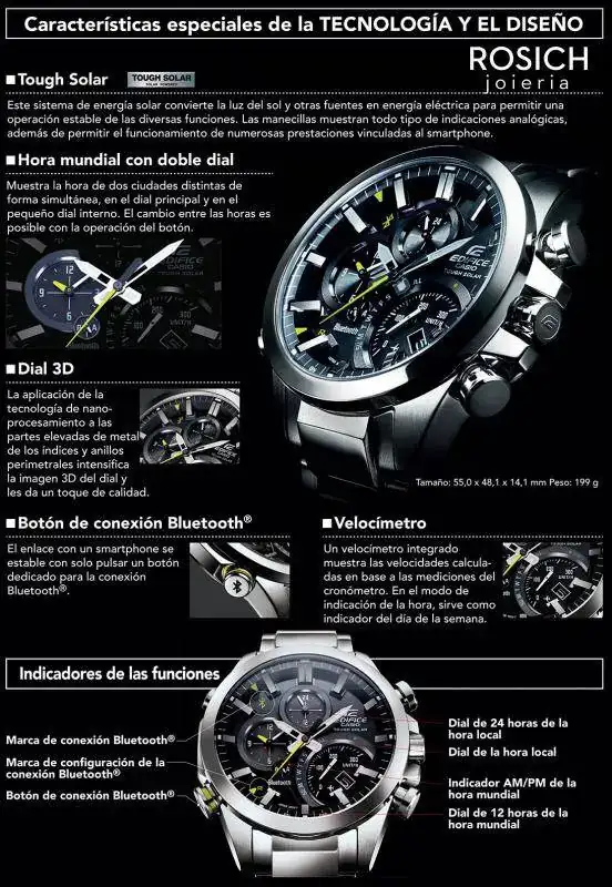 Guía Funcionamiento-4.webp