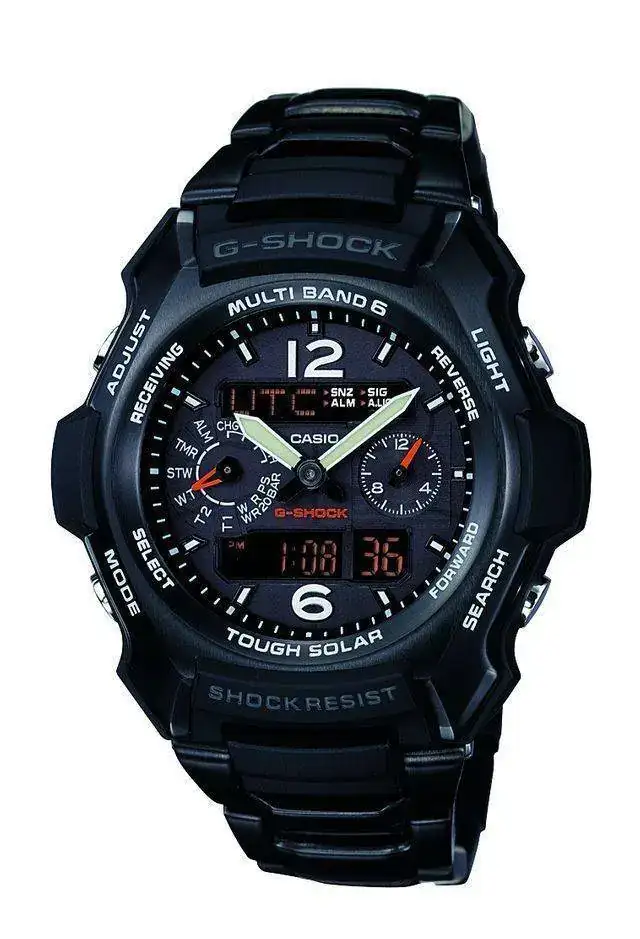GW-2500BD-1A.webp