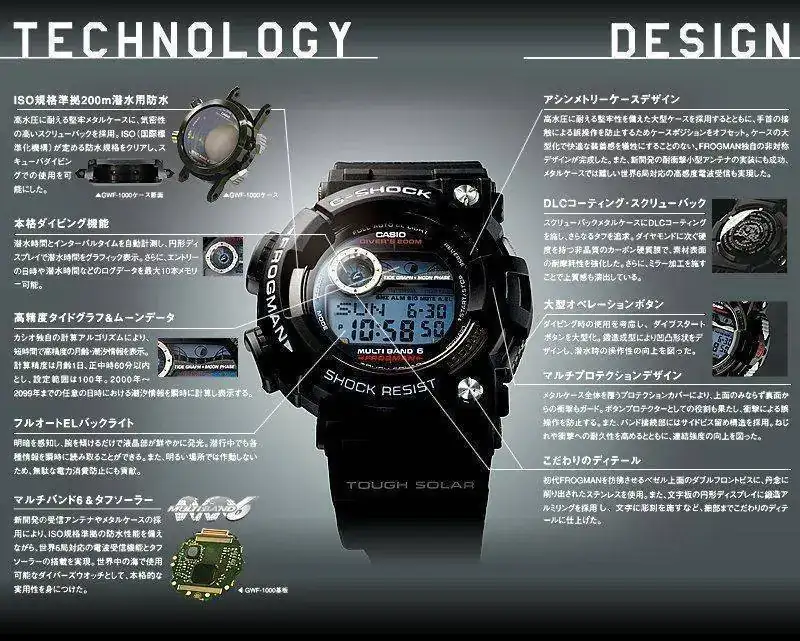 GWF-1000-1JF-Frogman-gshock-casio-diver-2.webp