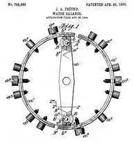 Gyromax balance by Freund Reduced.jpg