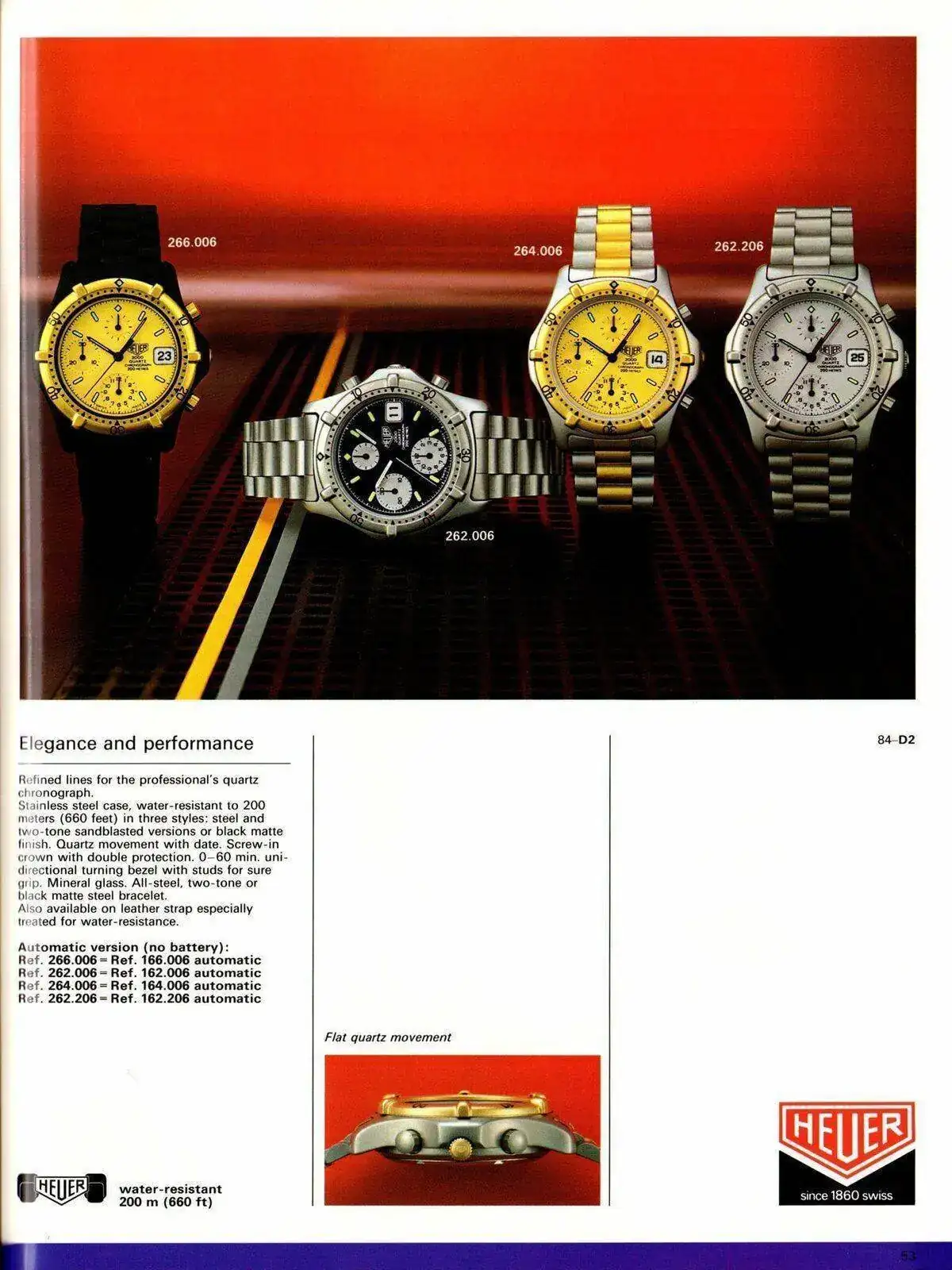 Heuer-1984-54.webp
