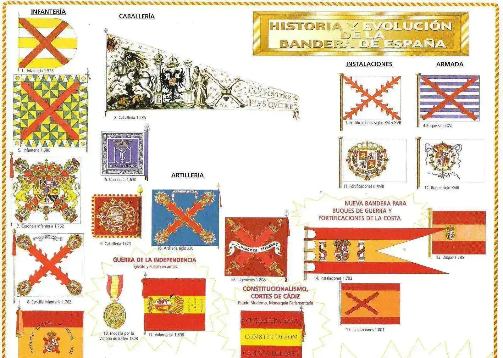 historia_bandera.webp