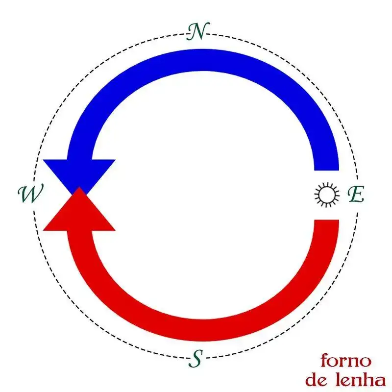 HNS_giro.webp