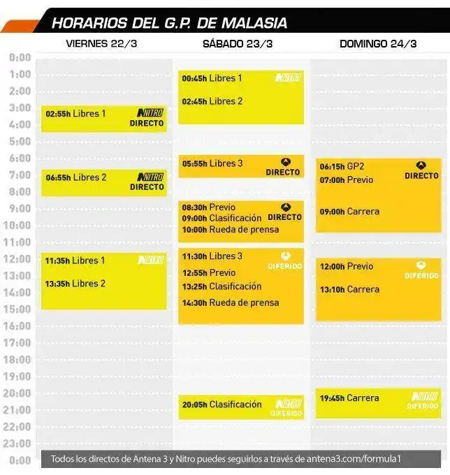 horarios_gp_2013_malasia.webp