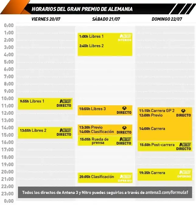 horarios_gp_alemania.webp