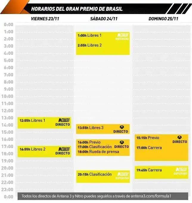 horarios_gp_brasil.webp