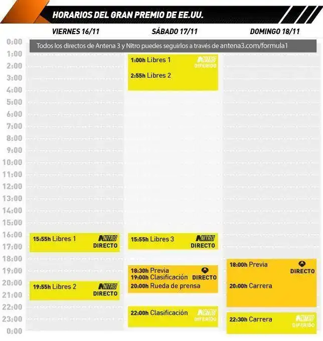 horarios_gp_eeuu_ok3.webp