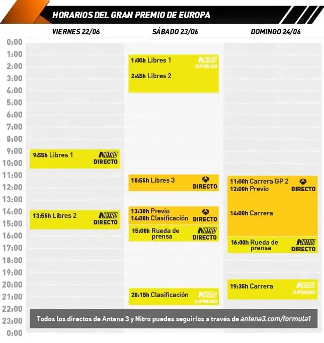 horarios_gp_europa.webp