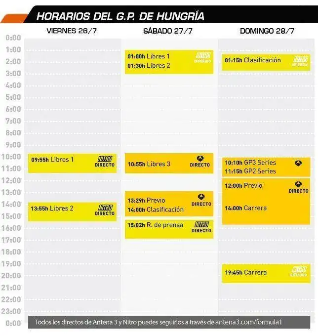 horarios_gp_HUNGRIA2013.webp