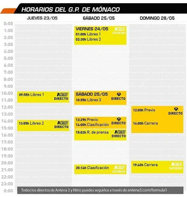 horarios_gp_MONACO13.webp