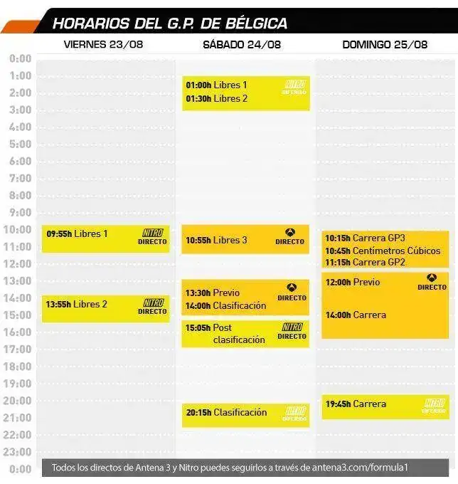 horarios_gpbelgica2013_2.webp