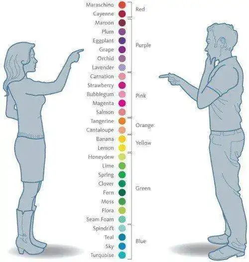 how_men_and_women_see_colors.webp