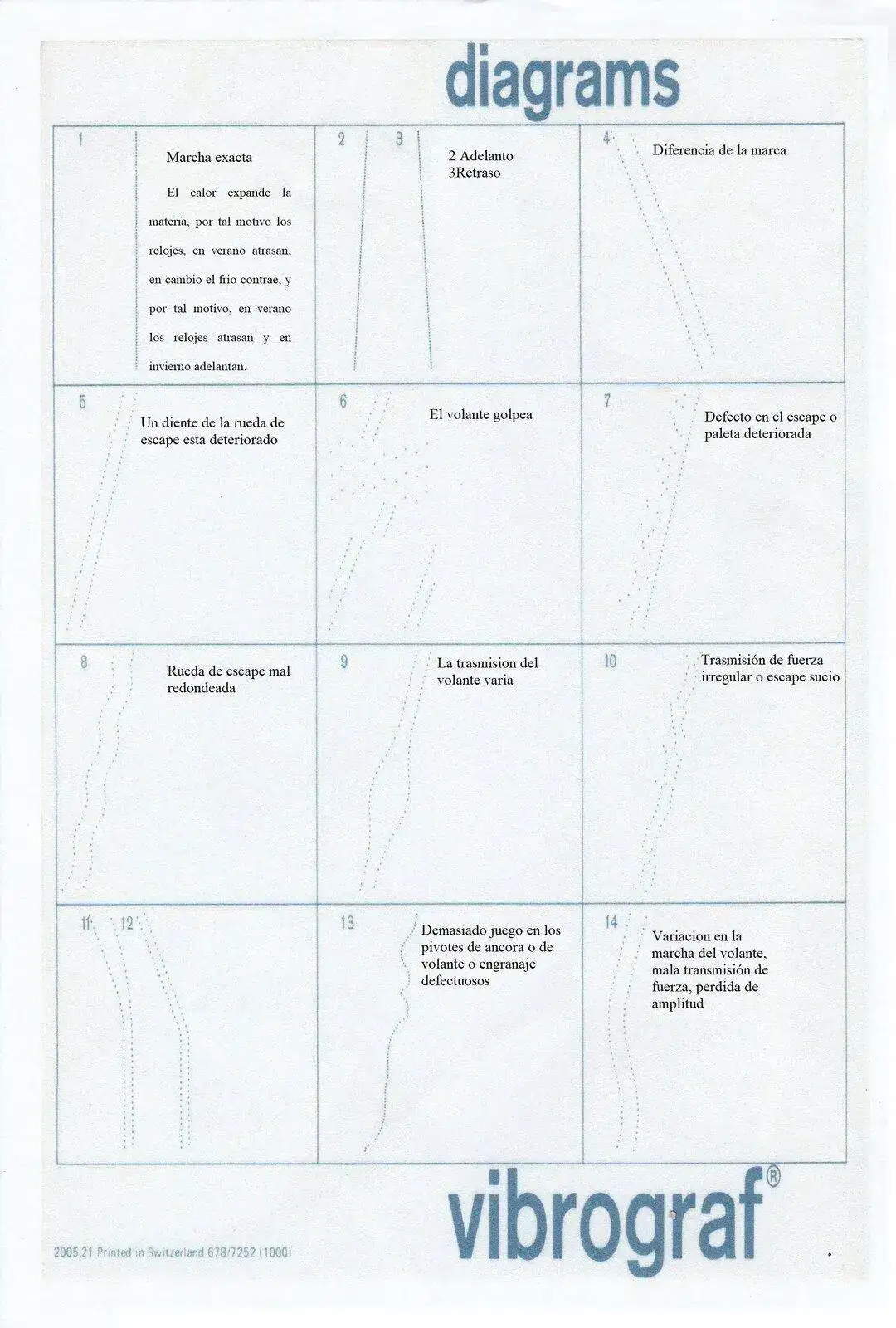 IDiagramas.webp