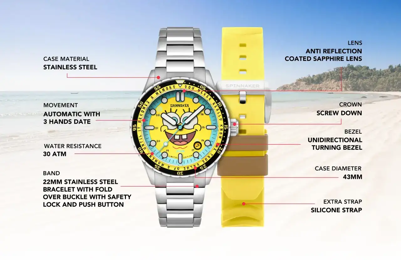 image_4_callout_desktop_3090x2002_crop_center.webp