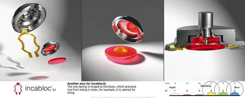 INCABLOCSPRINGGEN-HINGE-OILING_zpsc450186f.webp