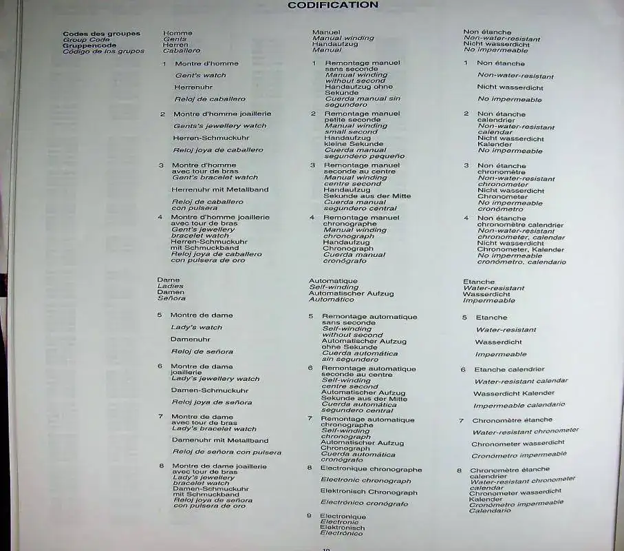 INFO OMEGA IDENTIFICAR NUMERACIÓN CAJAS.webp