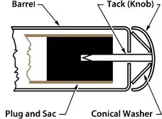 ingersoll_washer.webp