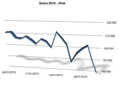 ipad-grafica.webp