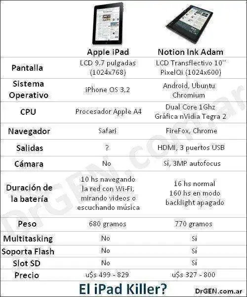 ipad-vs-adam.webp