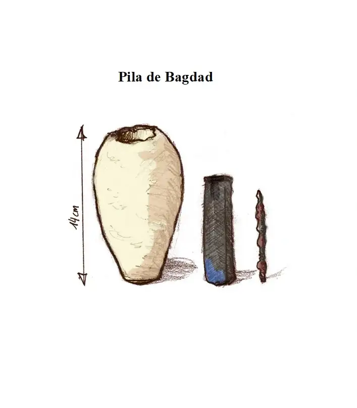 Ironie_pile_Bagdad.webp