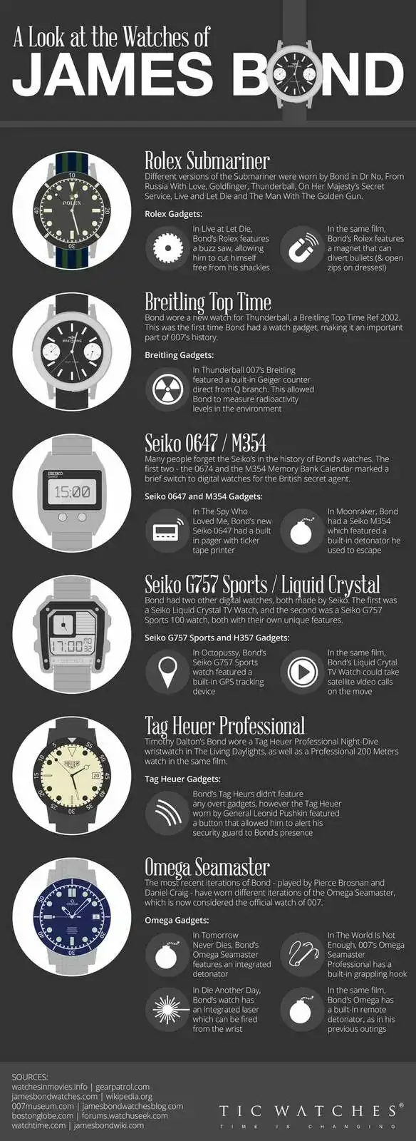 james-bond-watches-134338.webp