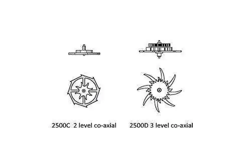 l-wheels-image-technical-documents-co-axial-2500cd.webp