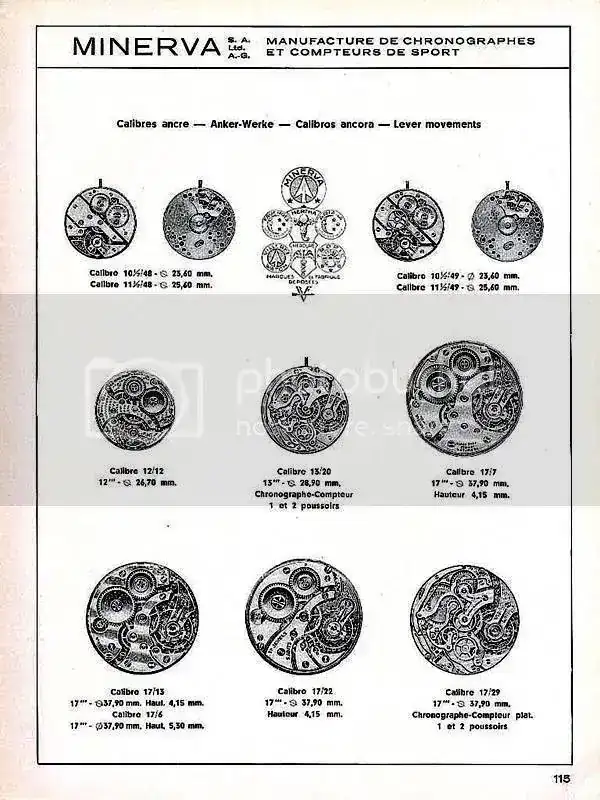 LCH_1949_p115_Minerva.webp