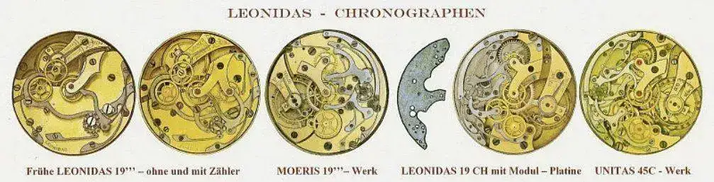 Leonidas_19.cronograph..webp