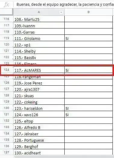 lista Pripyat.webp